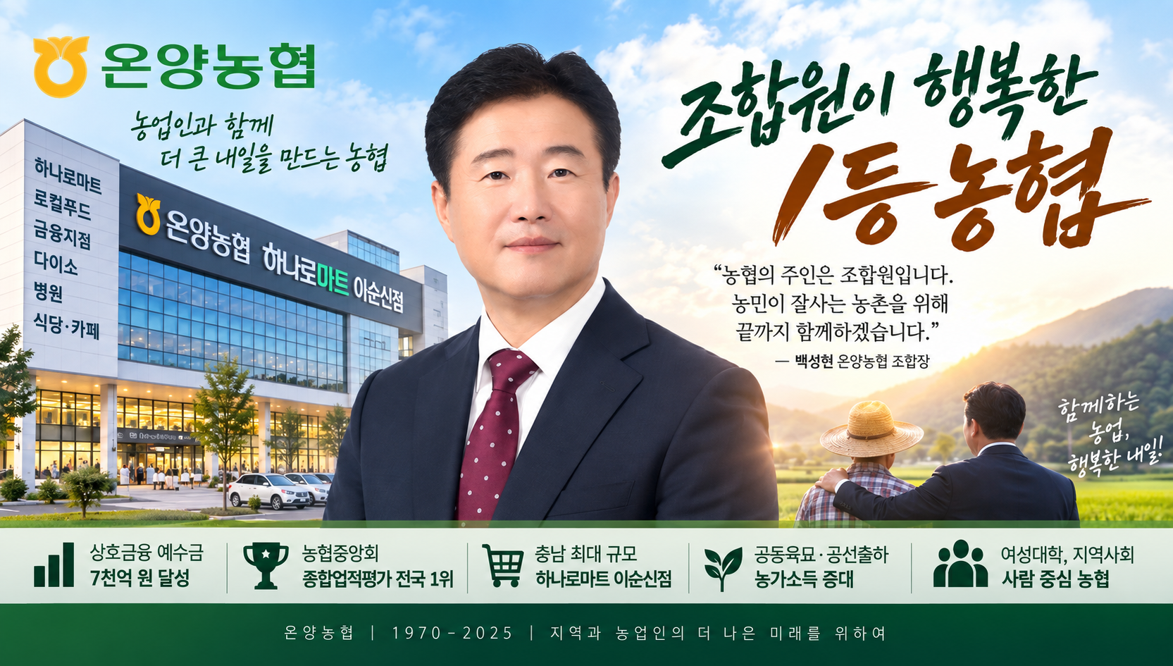온양농협의 주요 성과와 백성현 조합장의 다짐을 담은 홍보 이미지. 상호금융 예수금 7천억 원 달성, 농협중앙회 종합업적평가 전국 1위, 충남 최대 규모 하나로마트 이순신점 등을 정리했다. (AI 이미지제공)