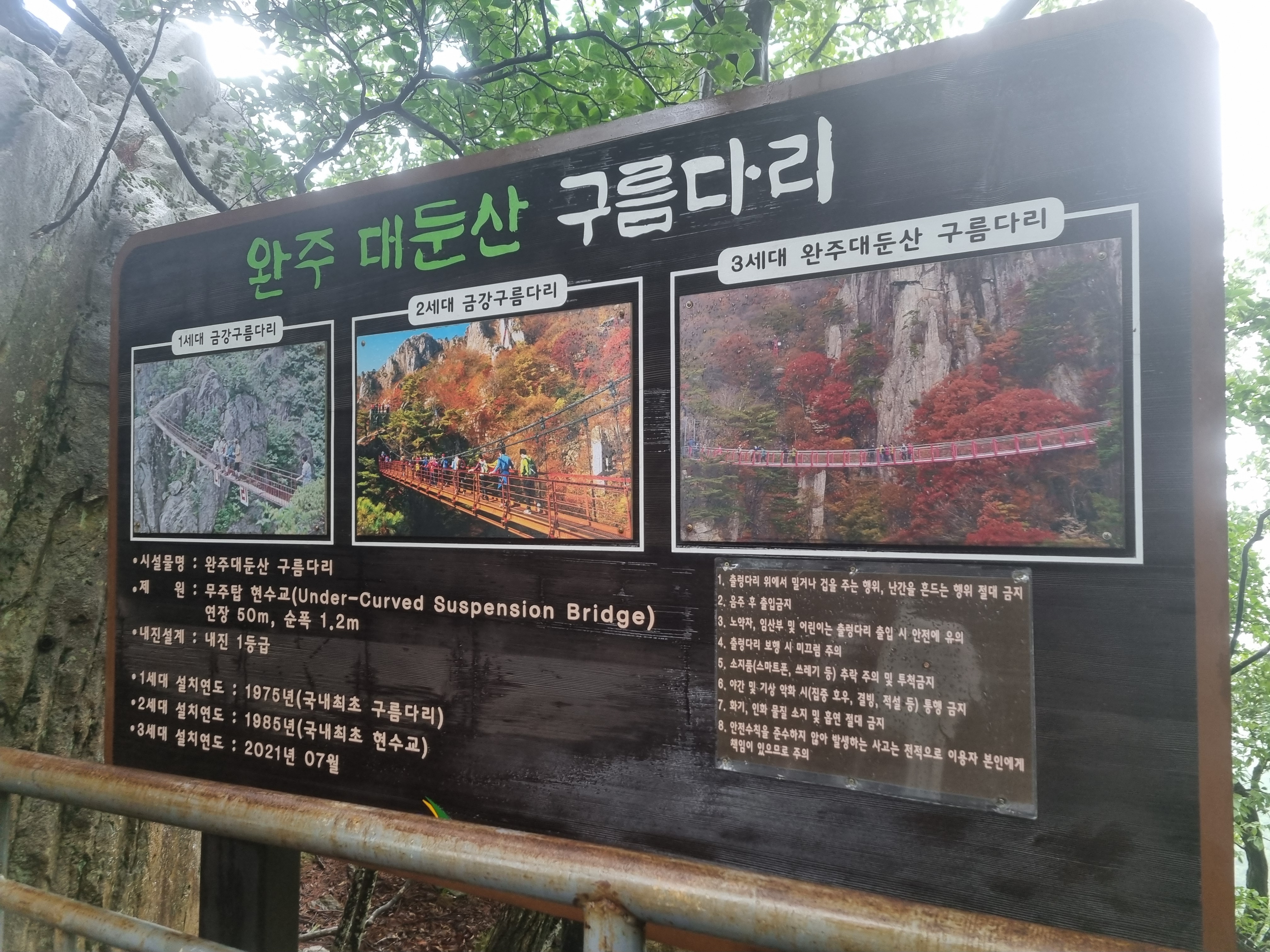 등산안내도.