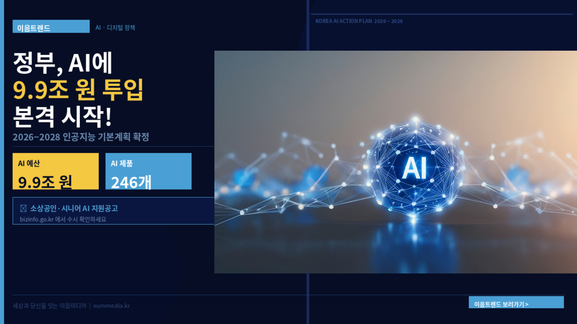 정부, AI에 9.9조 원 투입… 246개 AI 제품 신속 상용화 본격 추진